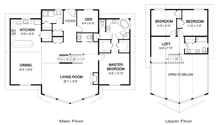  The Portland custom home design floor plan
