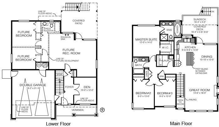  The Thames custom home design floor plan