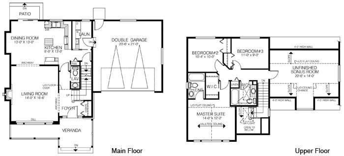 The Wells custom home design floor plan