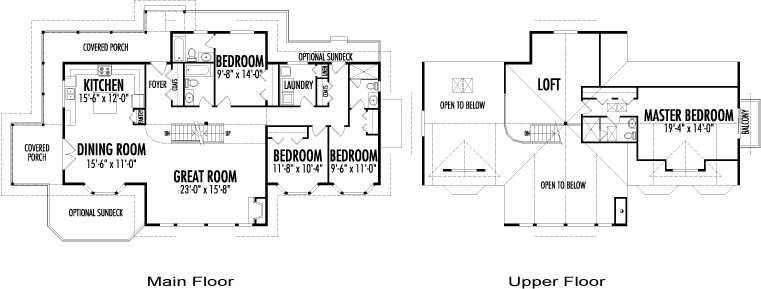  The Perthshire custom home design floor plan