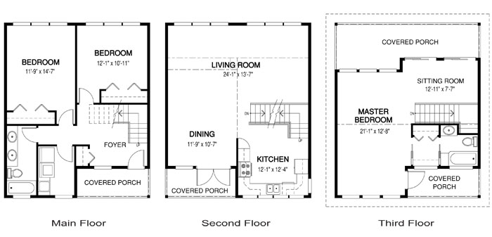  The Point Grey custom home design floor plan