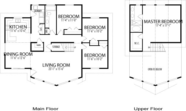  The Sierra custom home design floor plan